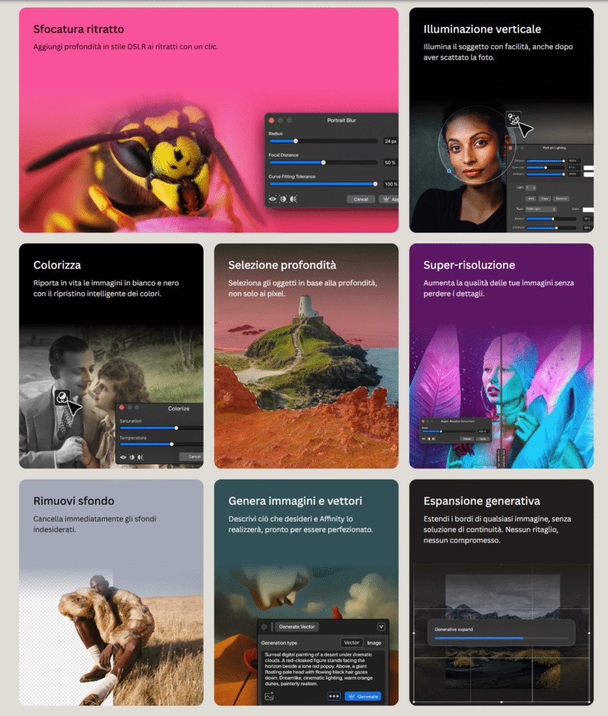 Affinity by Canva, funzioni AI disponibili a pagamento con Canva Pro